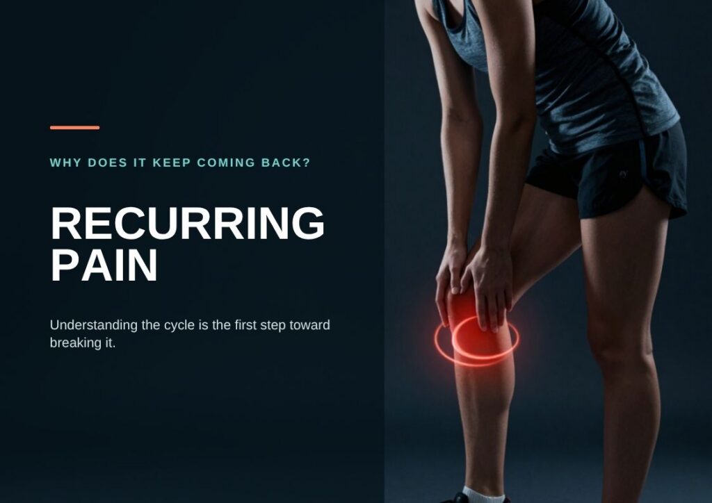 Recurring Pain